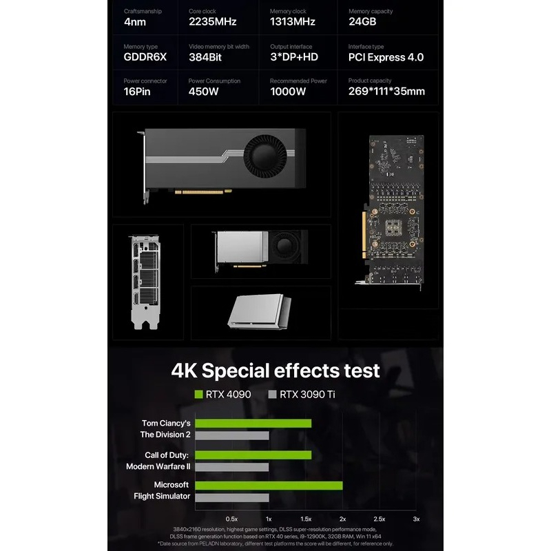 Heißer Verkauf 100% brandneue  – Rtx 4090 24Gb Graphics Card Bewertung und Preis